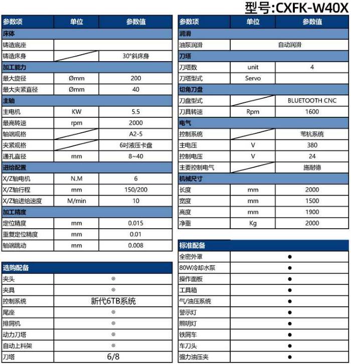 数控车方机CXFK-W40X参数表 数控车方机CXFK-W40X参数表