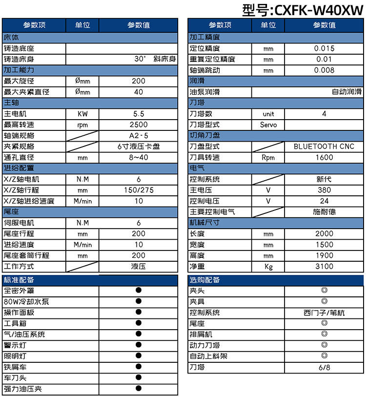 数控铣六角机床CXFK-W40XW参数表 数控铣六角机床CXFK-W40XW参数表