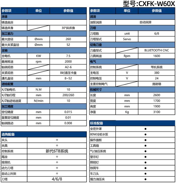 数控铣方机CXFK-W60X参数表 数控铣方机CXFK-W60X参数表