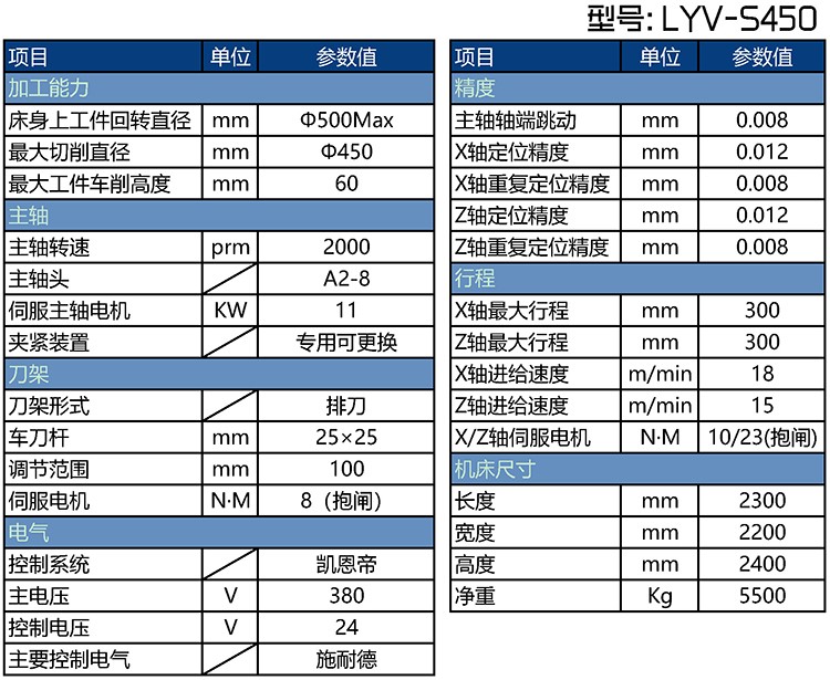 LYV-S450刹车盘精车机床参数表 LYV-S450刹车盘精车机床参数表