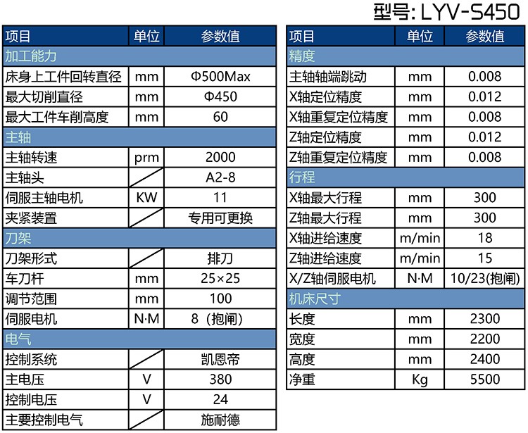 LYV-S450ɲ̾